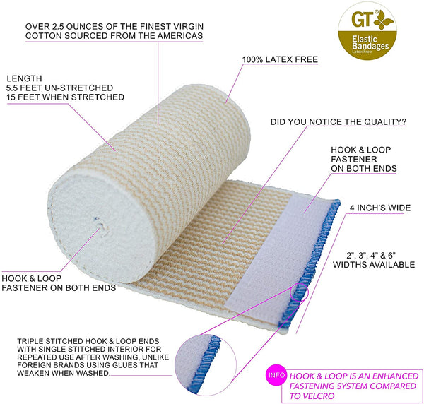 4" Elastic Compression Wrap (Free Shipping USA)